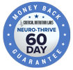 60-Day Money Back Guarantee